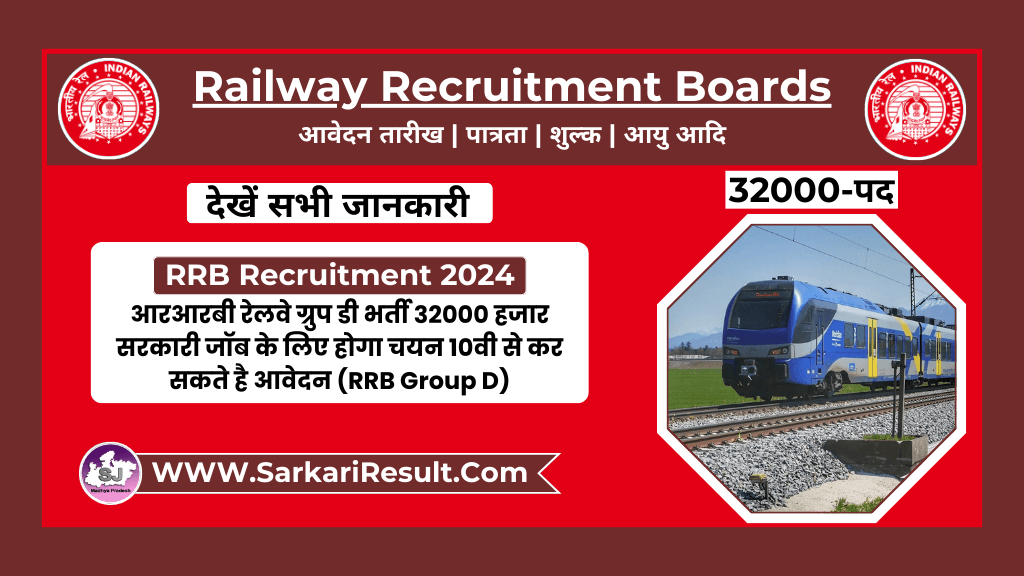 Railway RRB Group-D Recruitment 2024