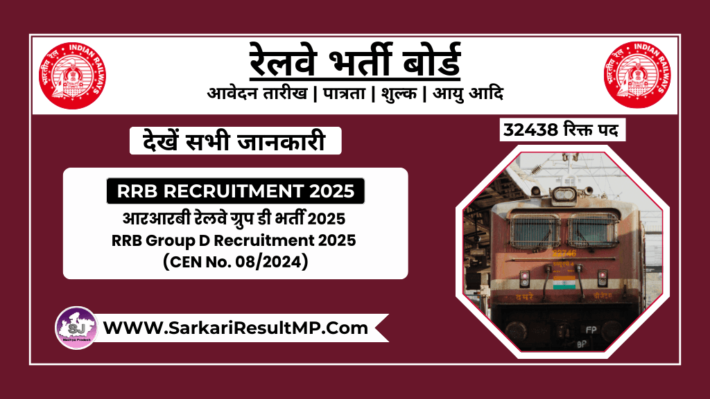 RRB Group D Recruitment 2025 (CEN No. 08/2024)