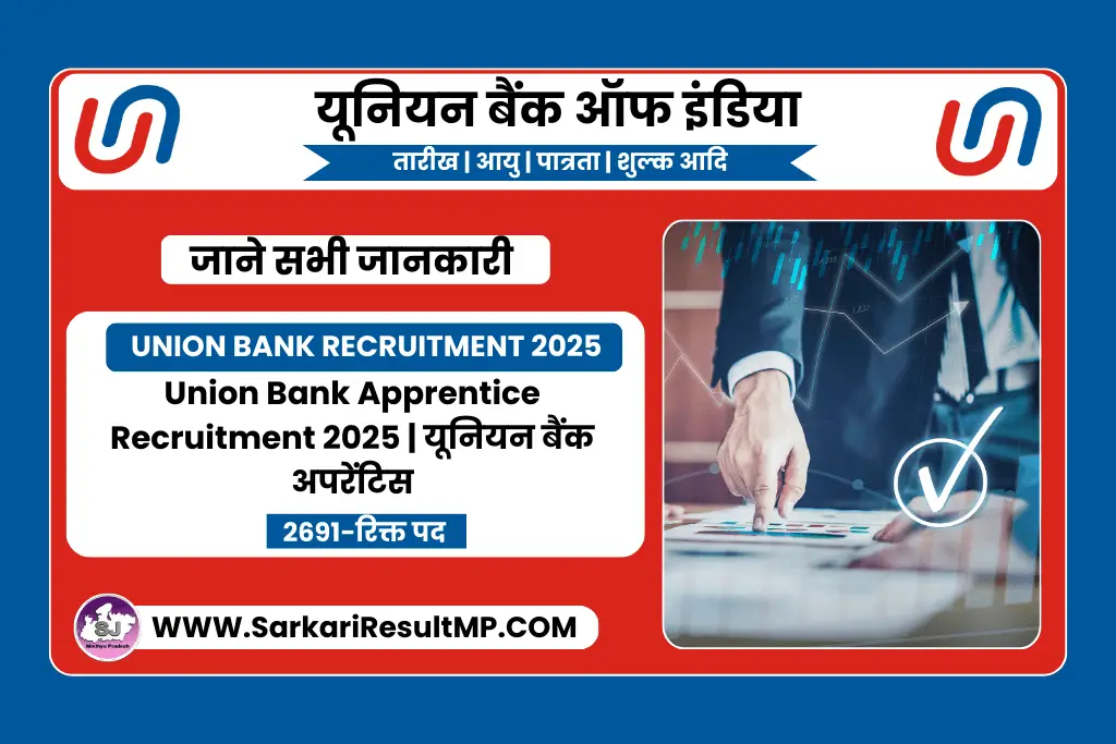 Union Bank Apprentice Recruitment 2025