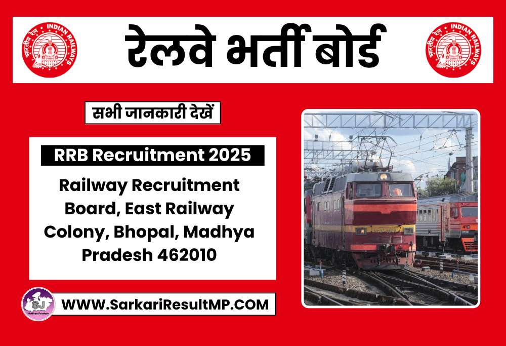 RRB Section Controller Recruitment 2025