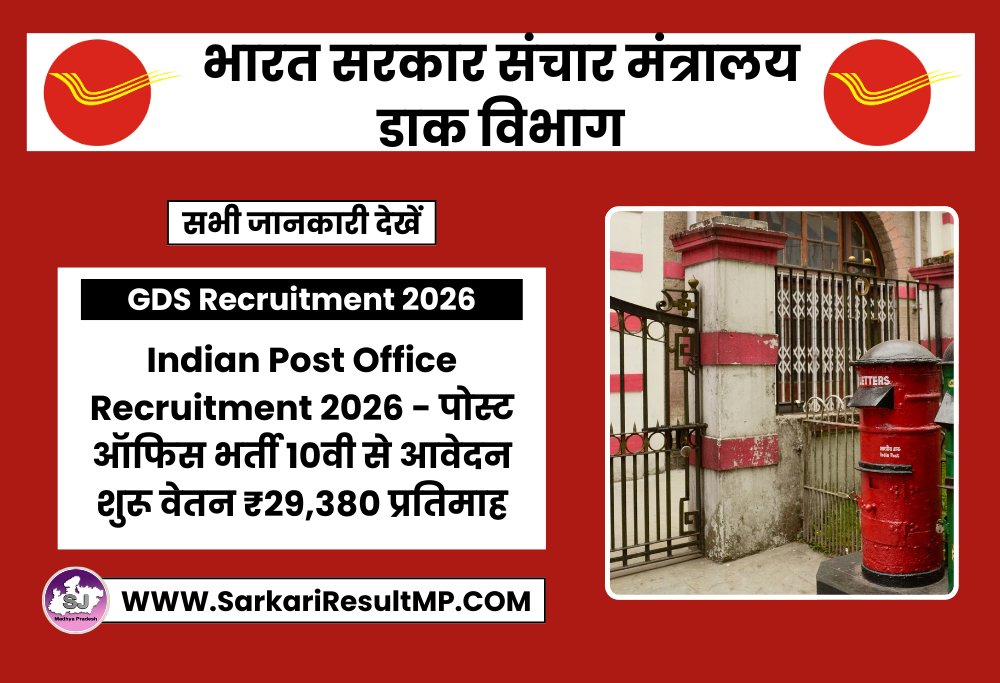 Indian Post Office Recruitment 2026